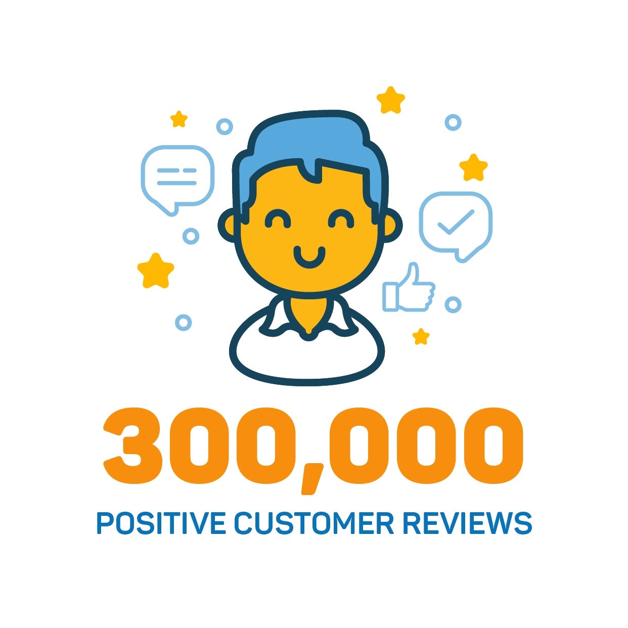 300,000 positive reviews from customers